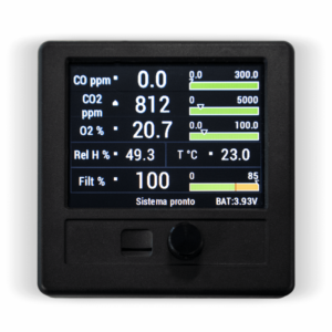 SAM Multigas Analysis System